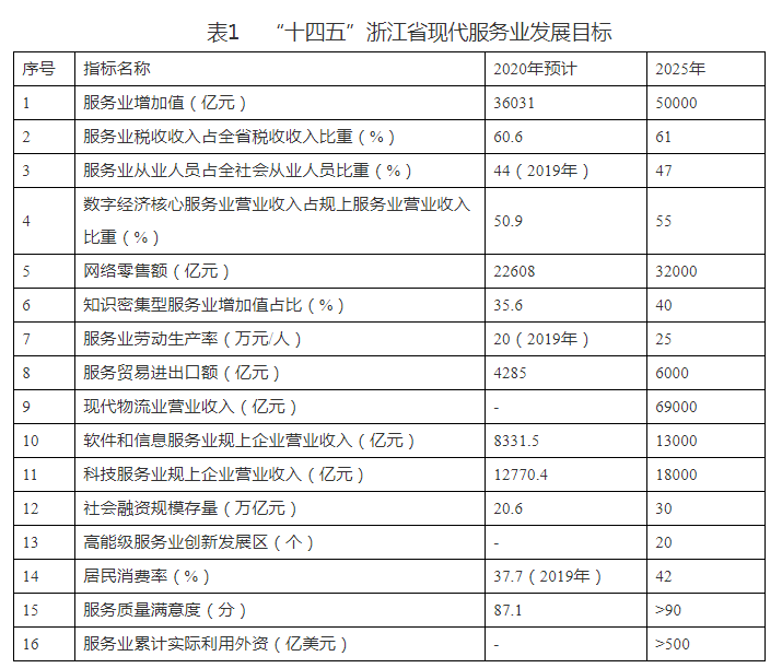表1.png